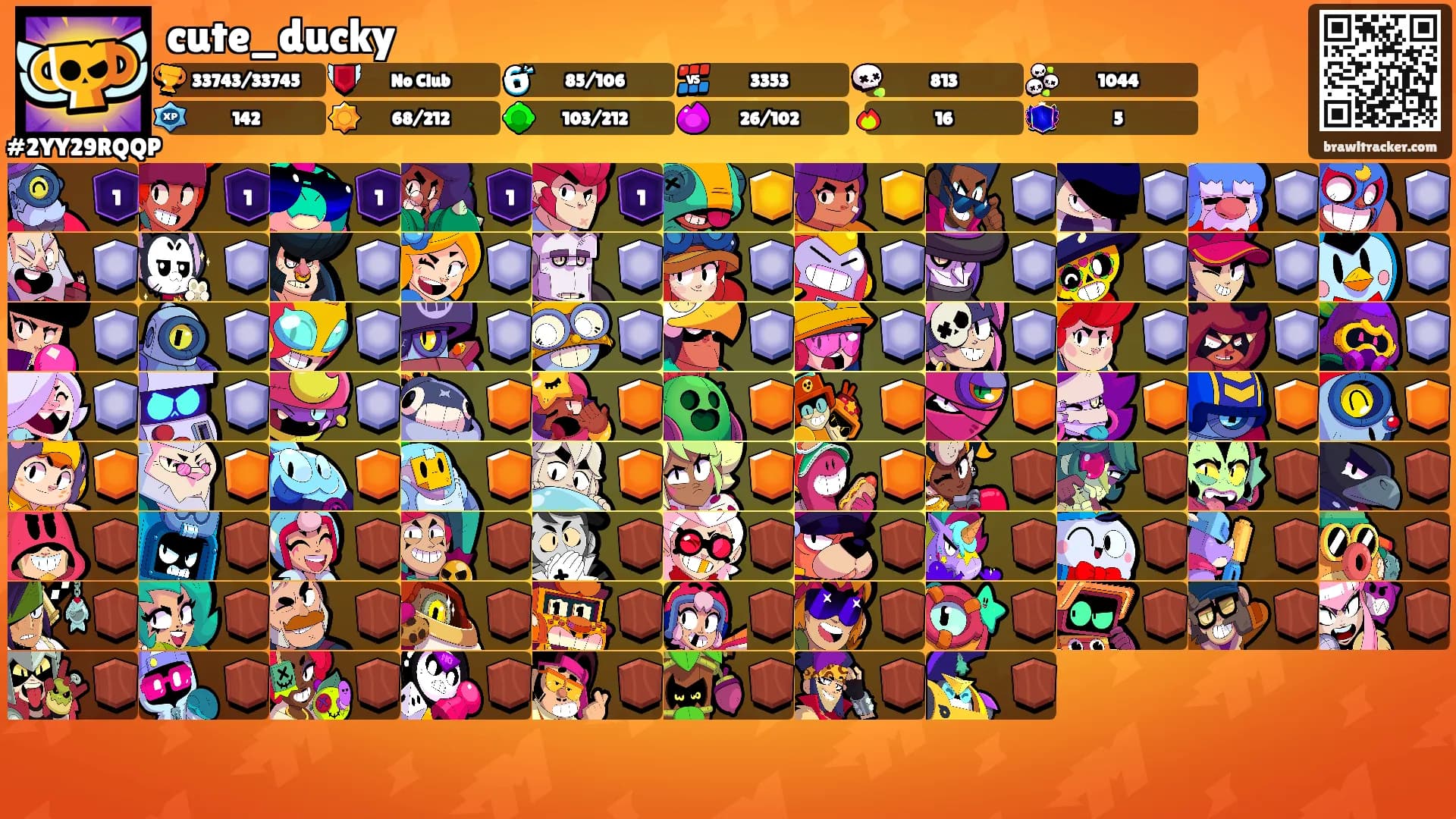 cute_ducky's Ranks