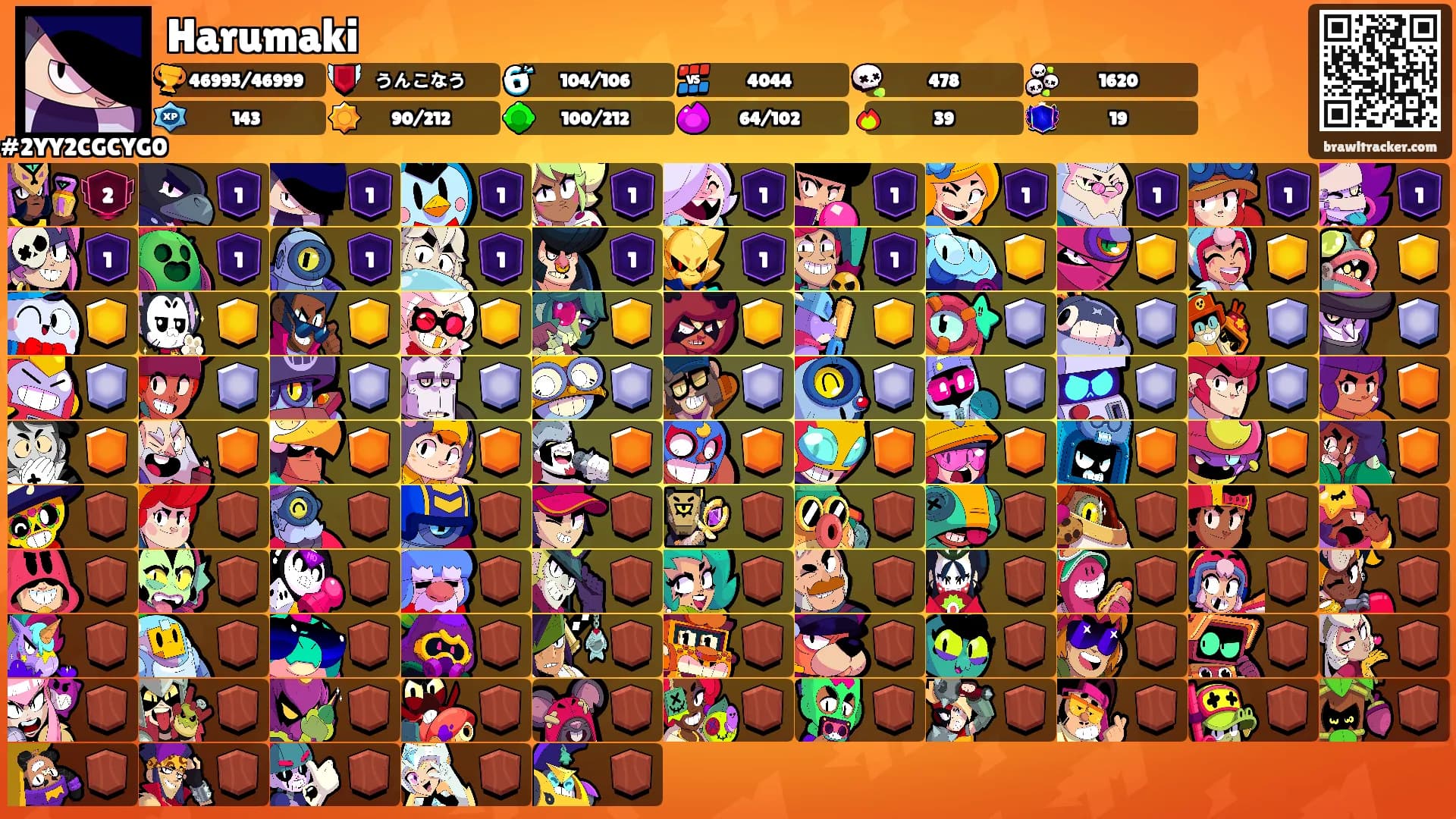 Harumaki's Ranks