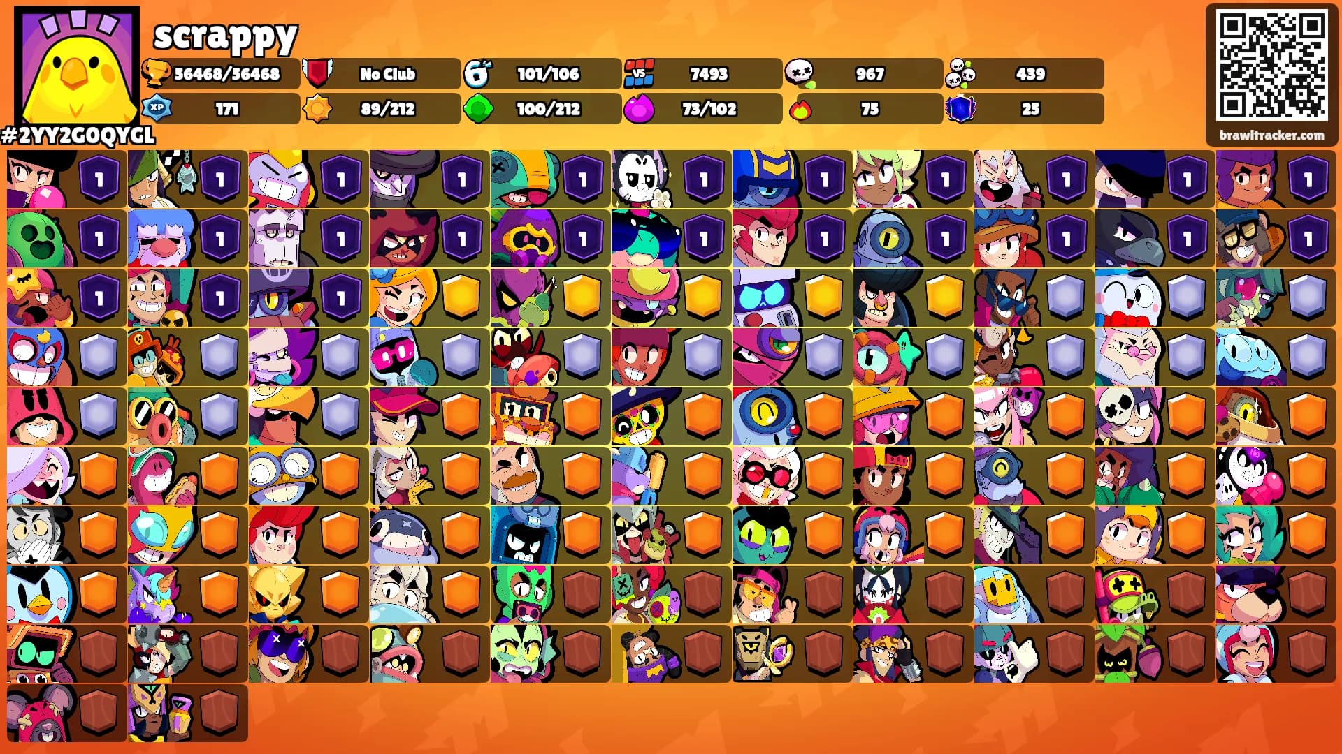 scrappy's Ranks