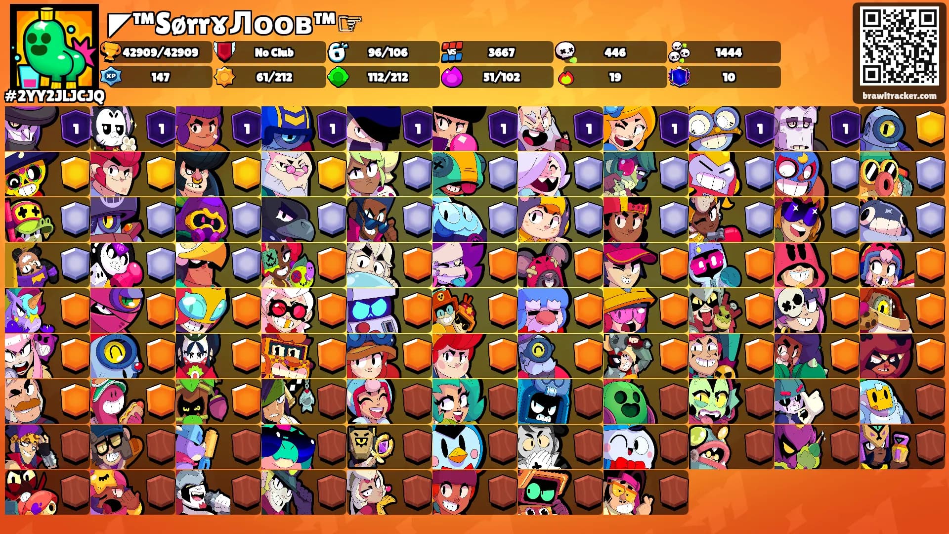 ◤™SørrɤЛоов™☞'s Ranks