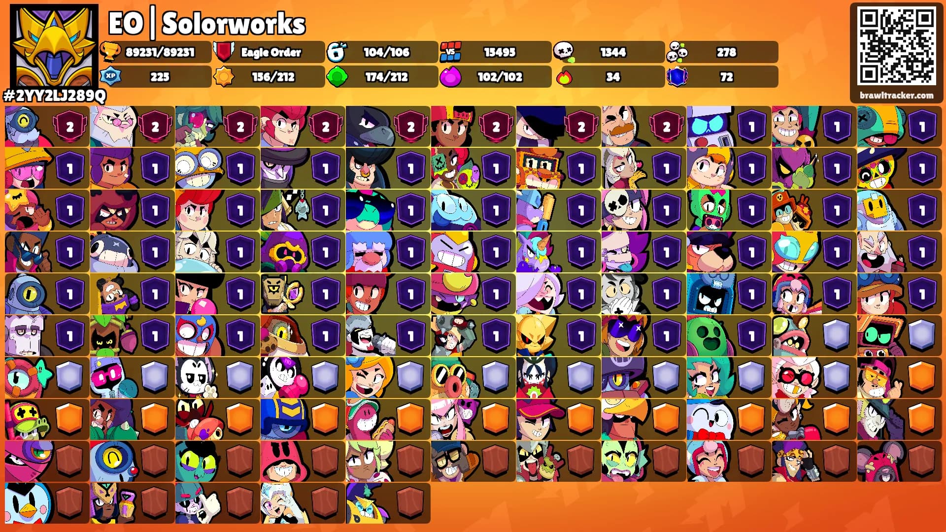 EO|Solorworks's Ranks