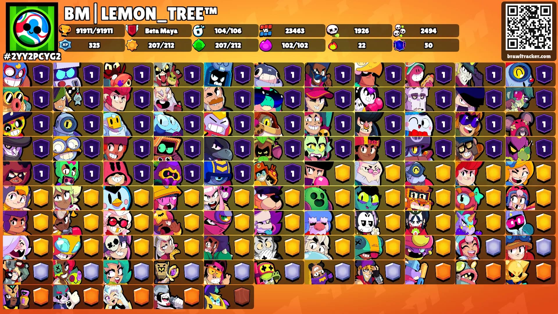 BM|LEMON_TREE™'s Ranks