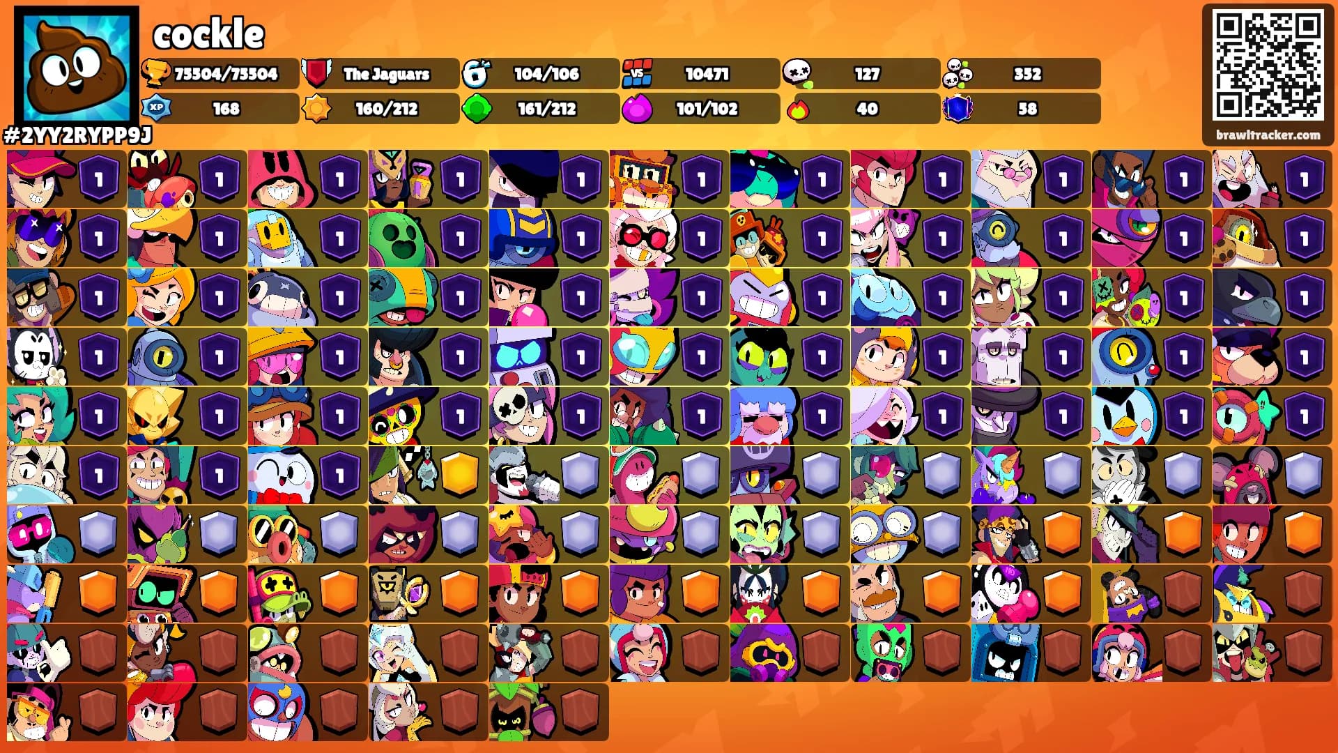 cockle's Ranks