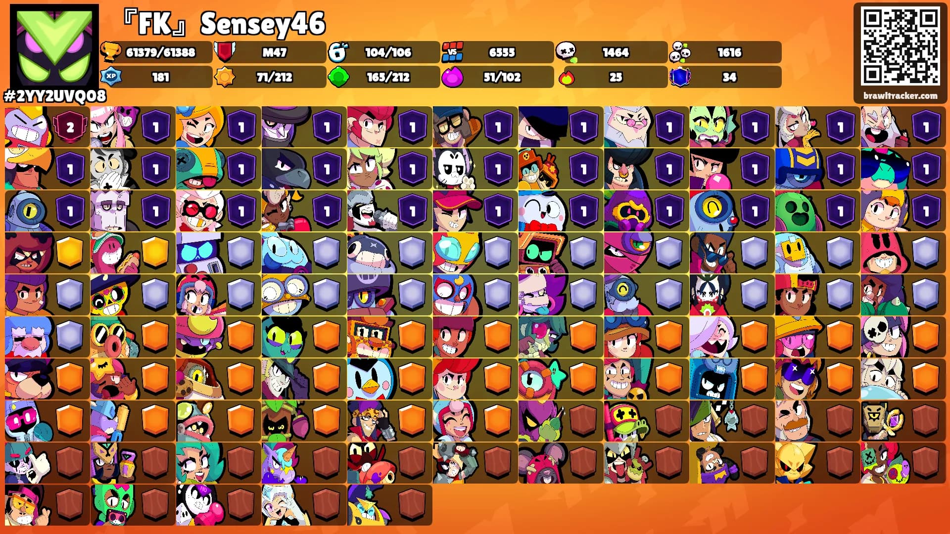 『FK』Sensey46's Ranks