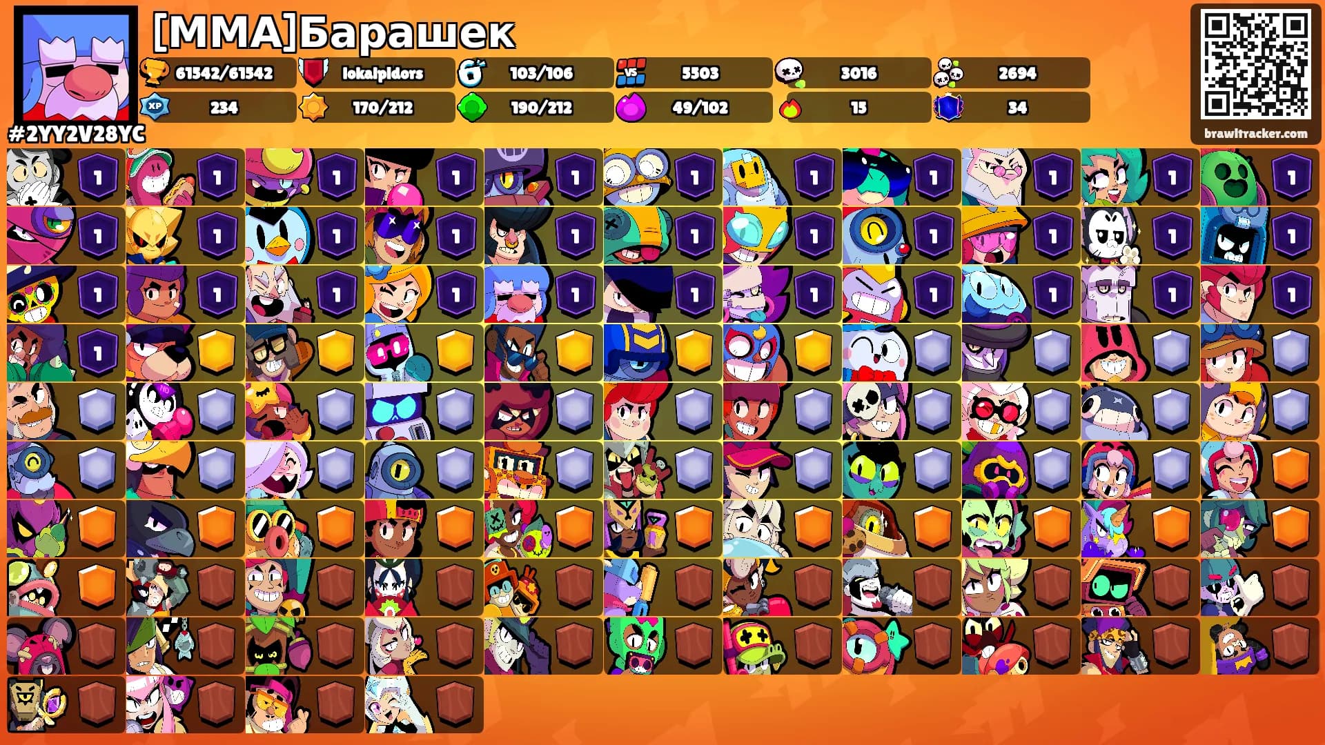 [ММА]Барашек's Ranks