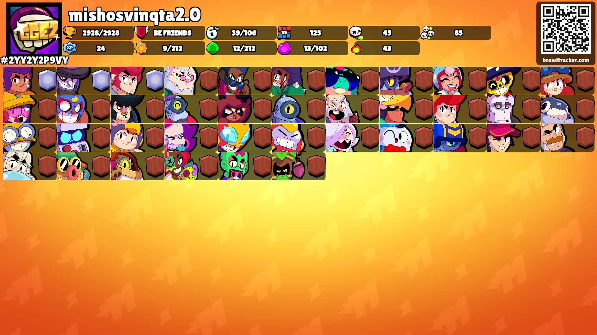 mishosvinqta2.0's Ranks