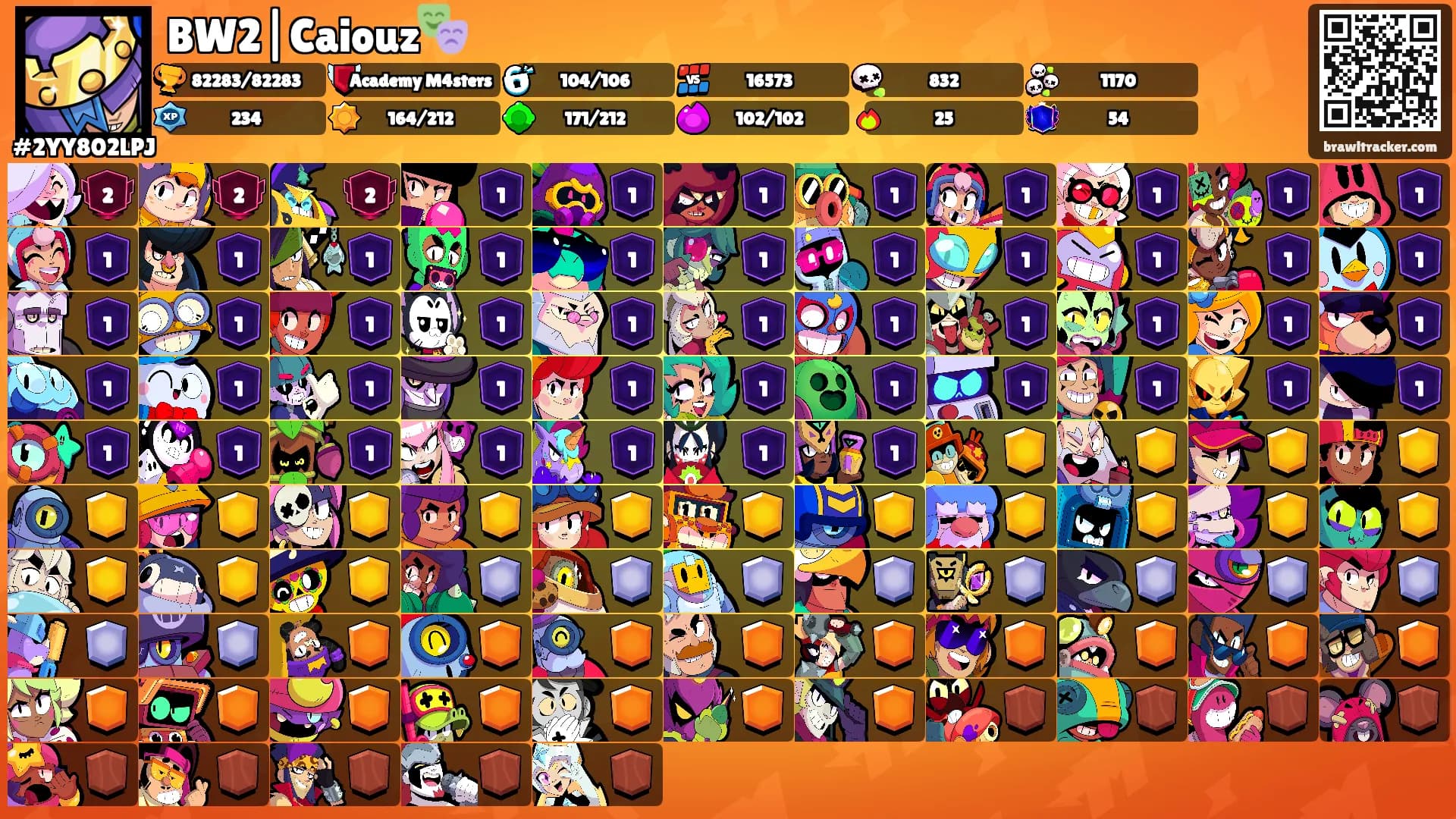 BW2|Caiouz🎭's Ranks