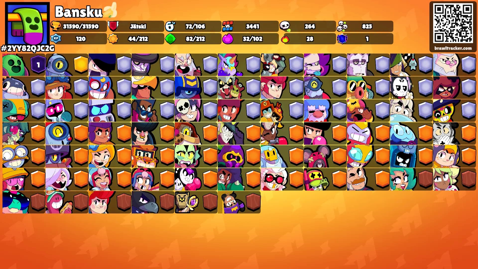 Bansku🍌's Ranks