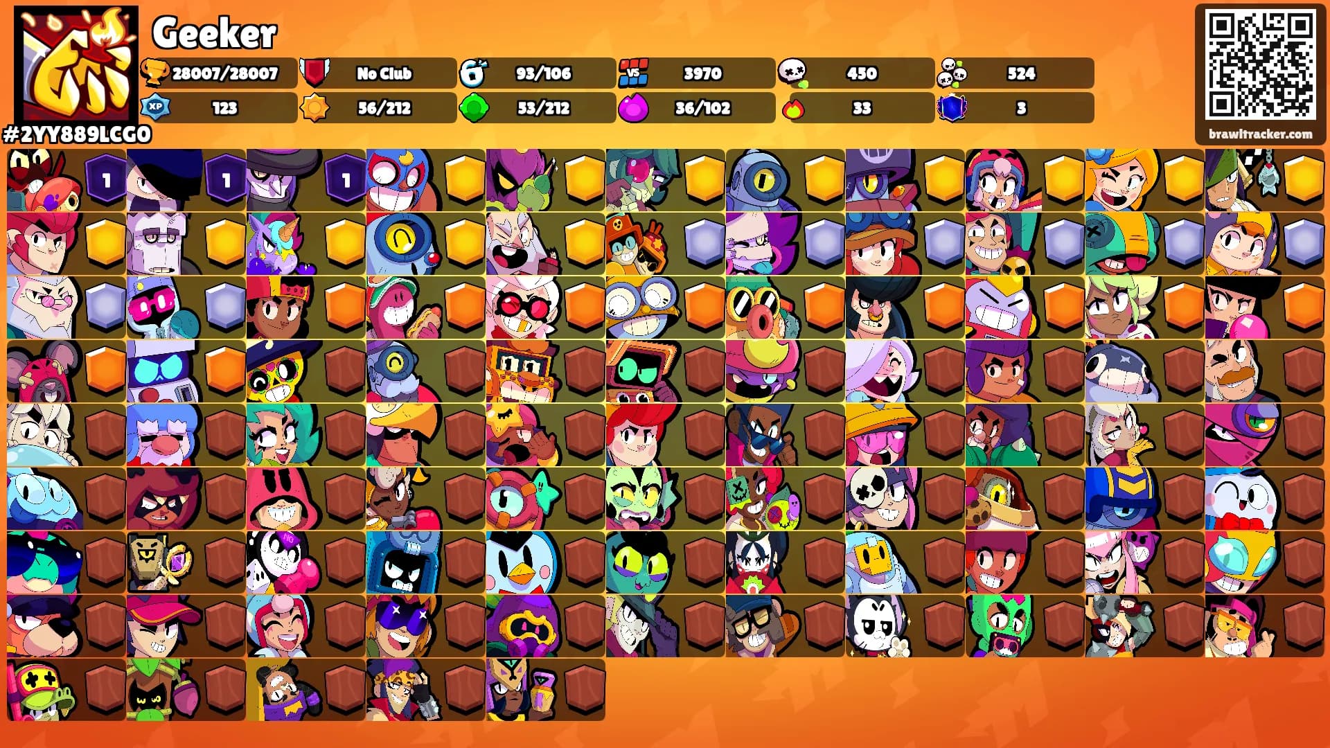 Geeker's Ranks
