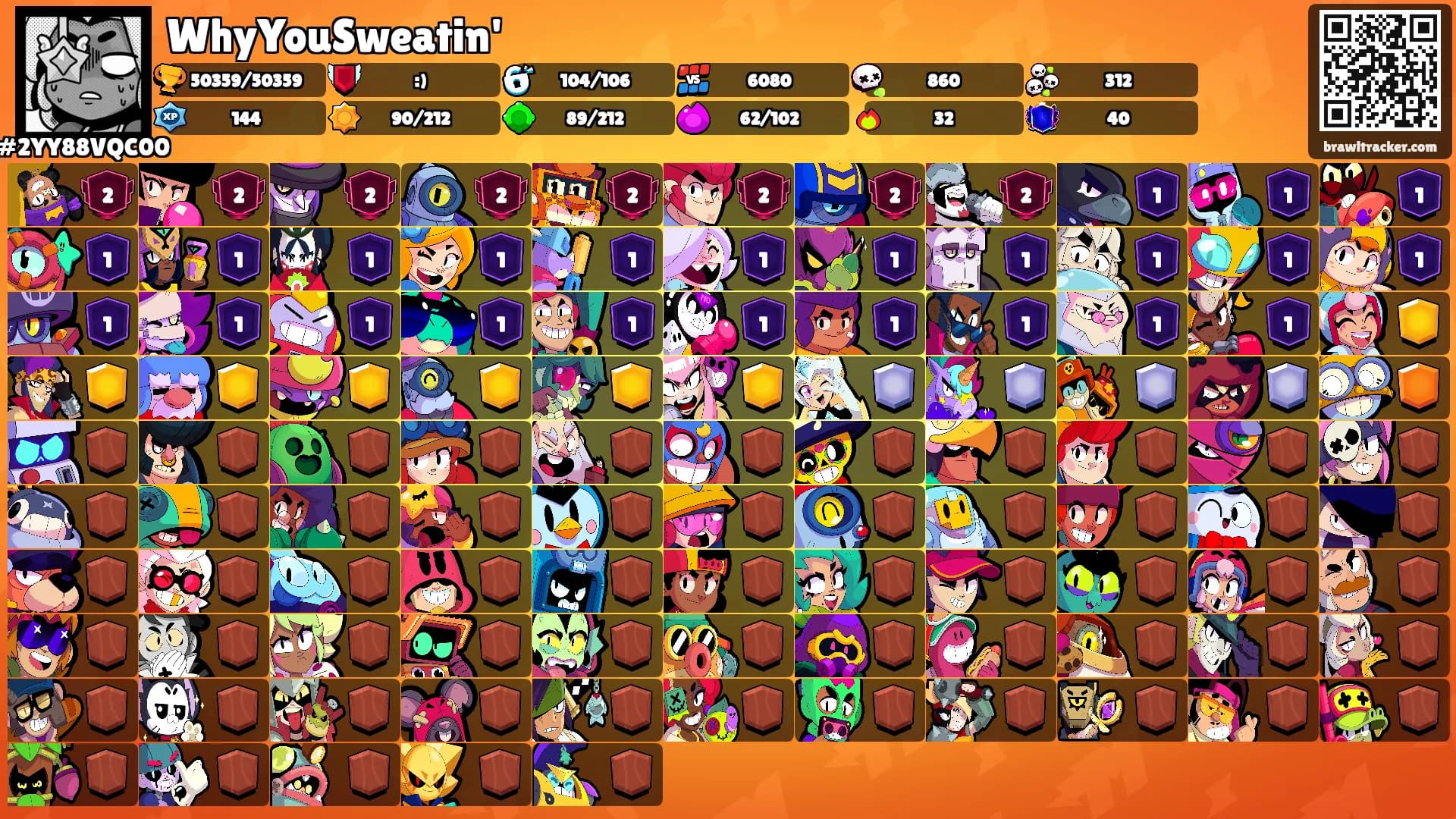 WhyYouSweatin''s Ranks