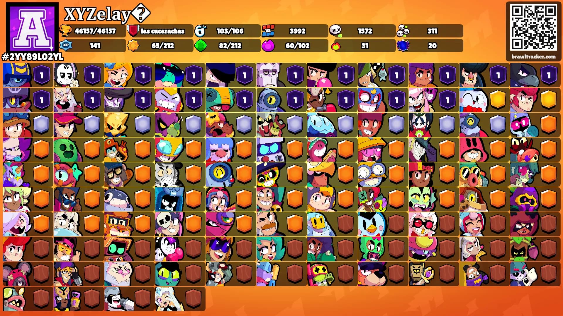 𝐗𝐘𝐙𝐞𝐥𝐚𝐲�'s Ranks