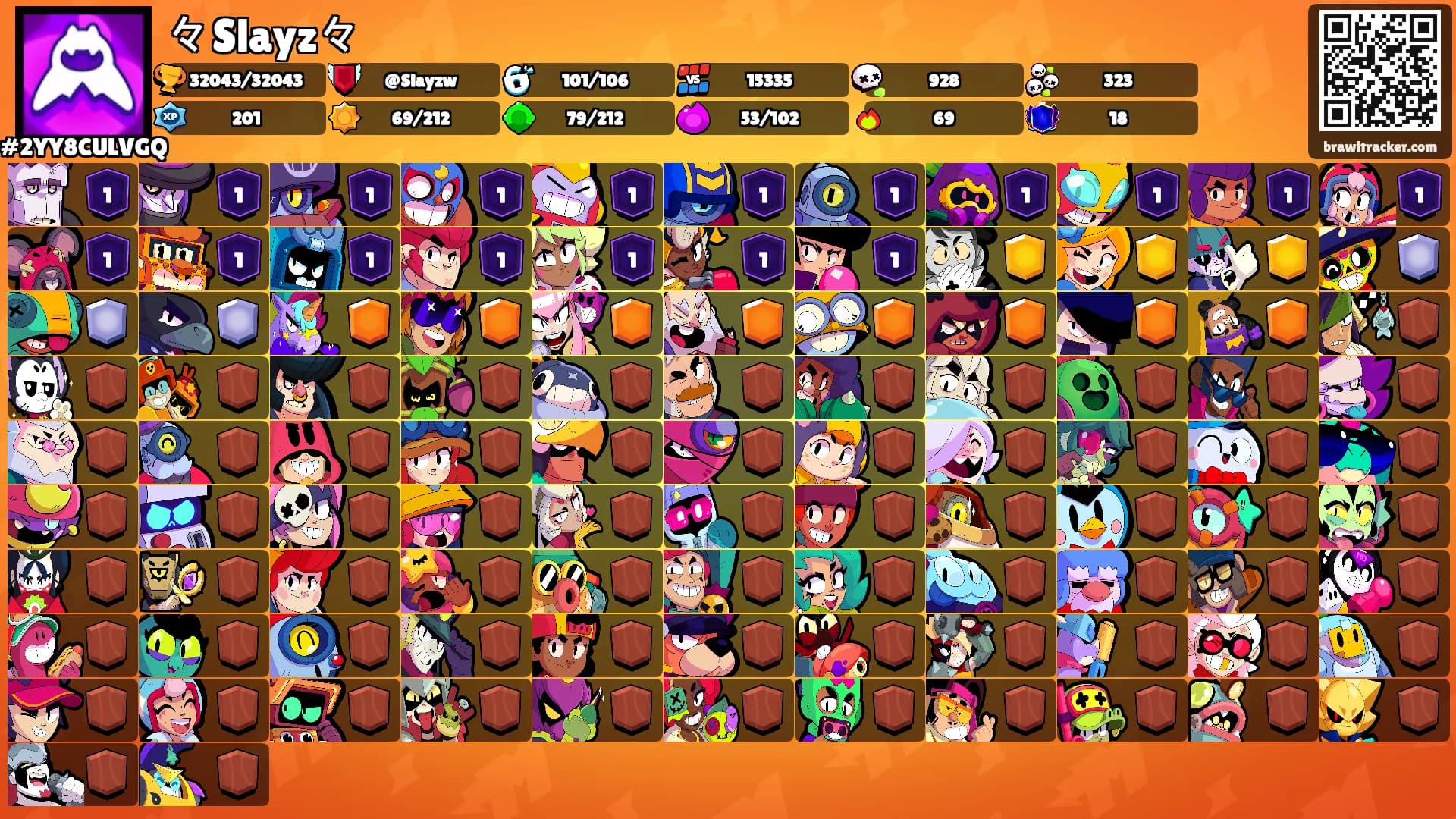 々Slayz々's Ranks