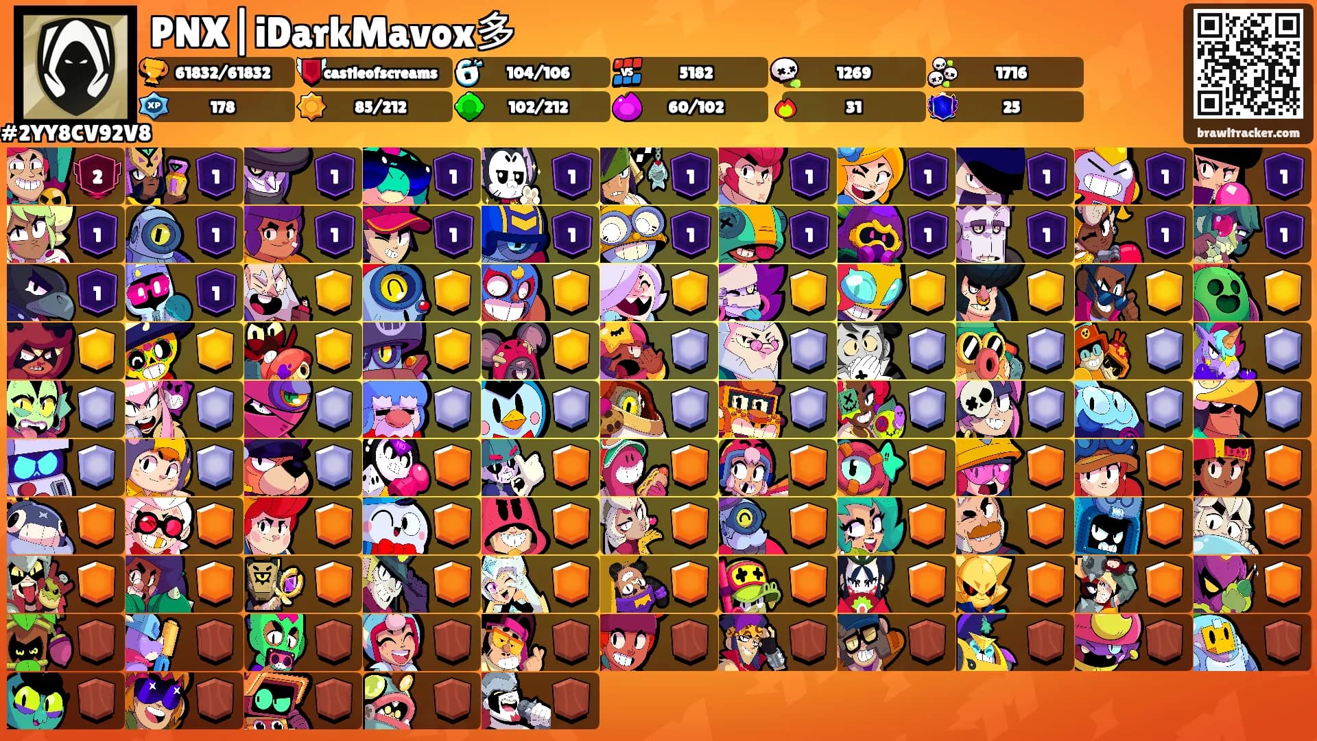 PNX|iDarkMavox多's Ranks
