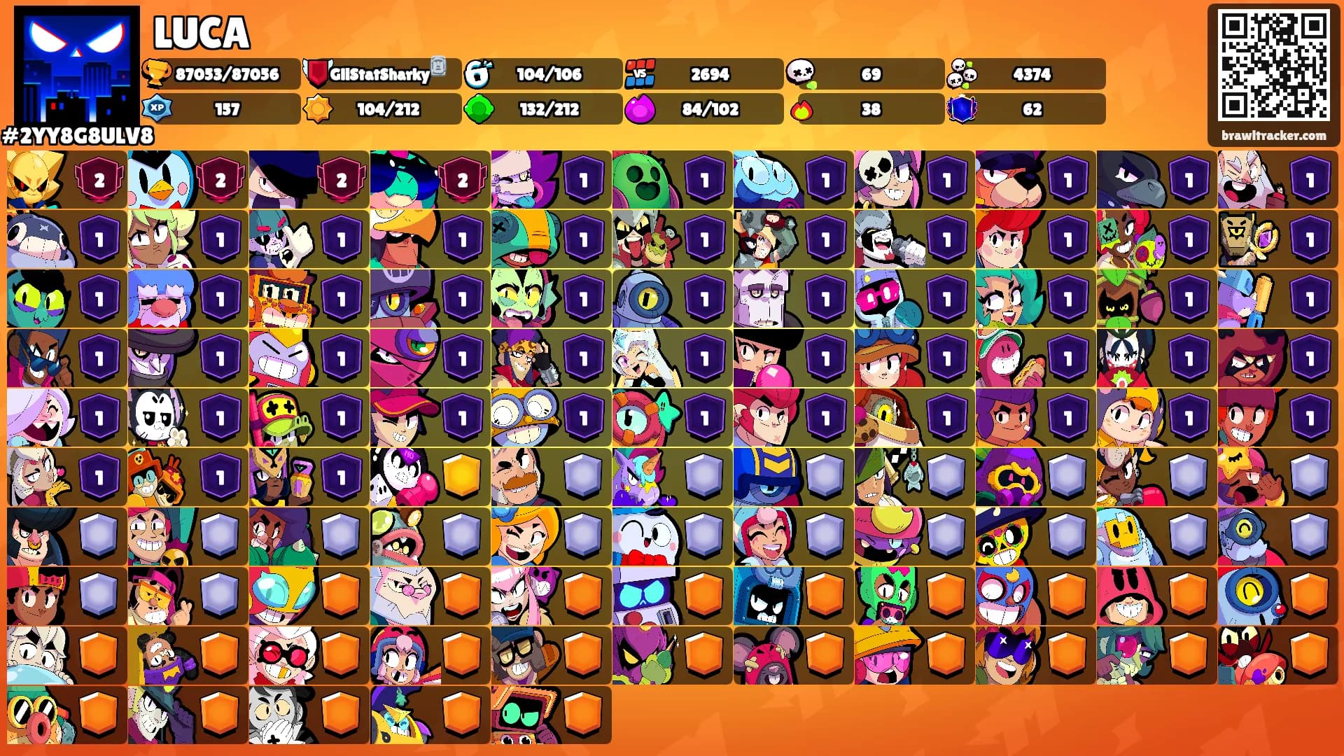 LUCA's Ranks