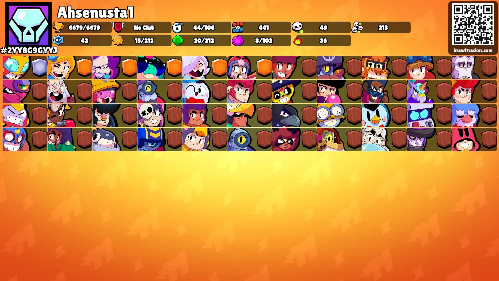 Ahsenusta1's Ranks