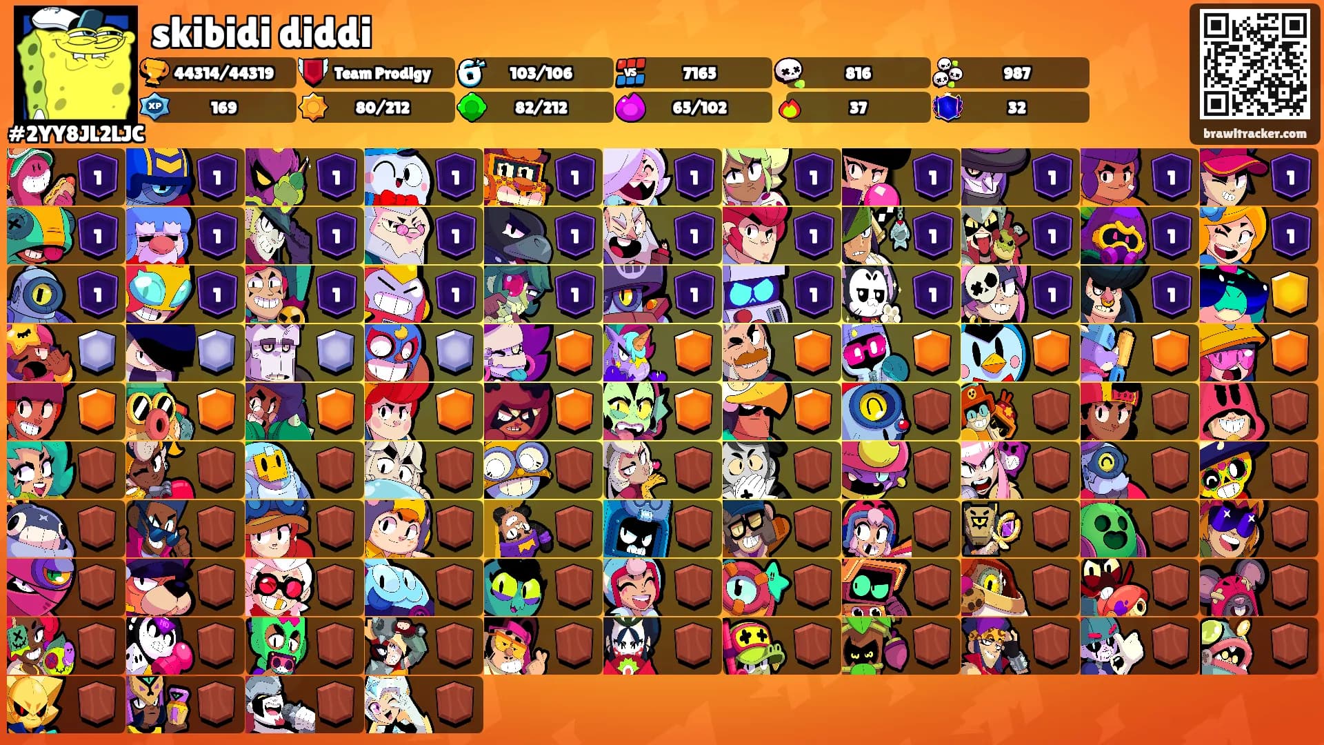 skibidi diddi's Ranks