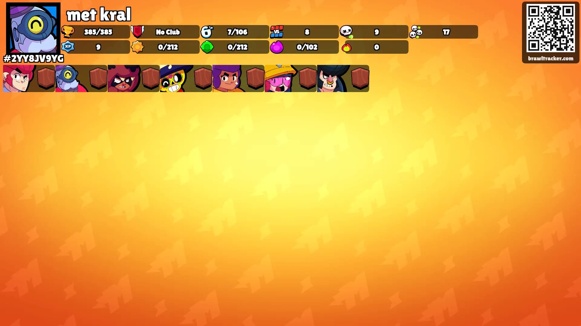 met kral's Ranks
