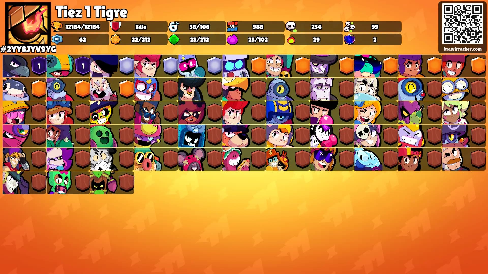 Tiez 1 Tigre's Ranks
