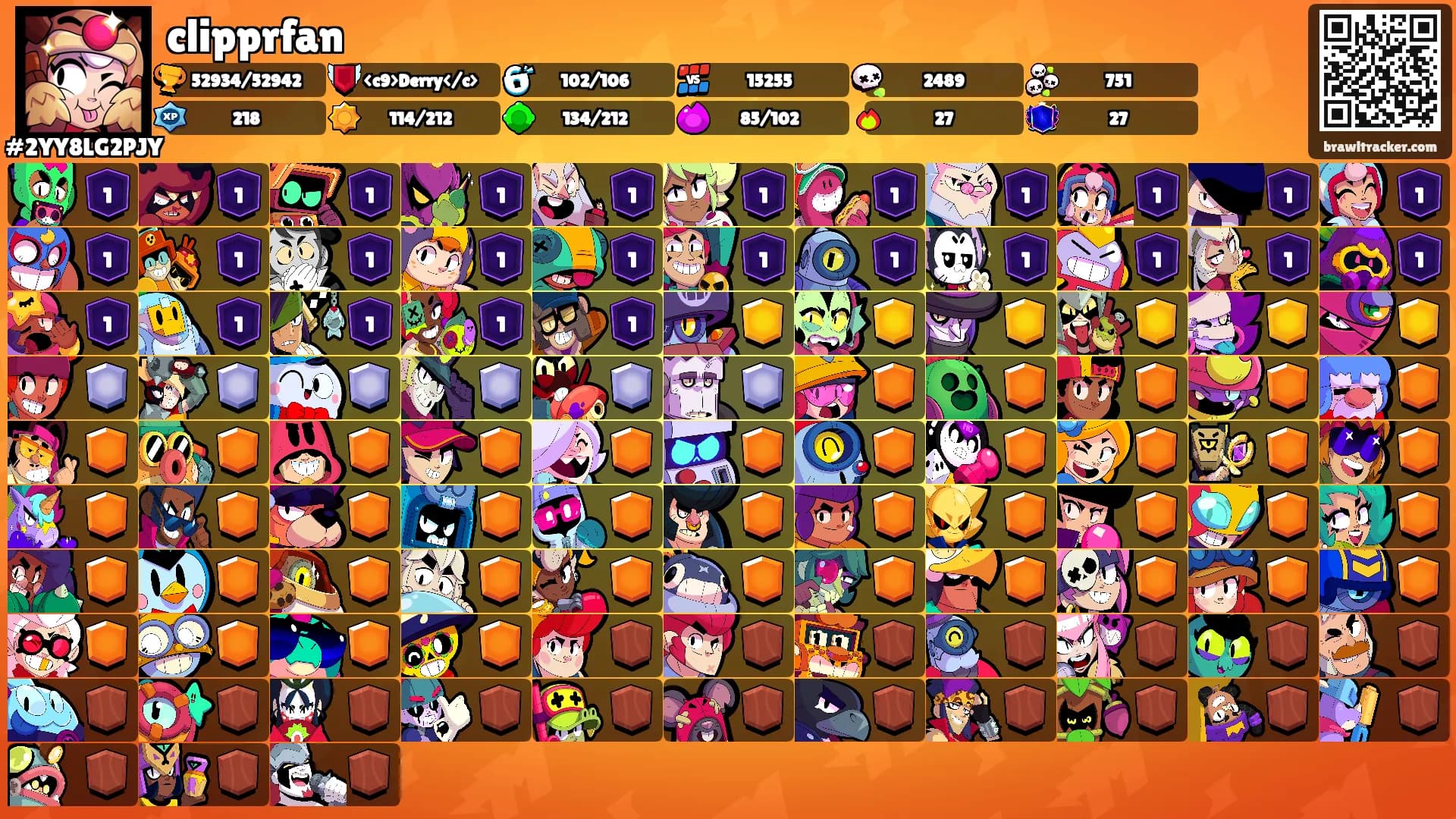 clipprfan's Ranks