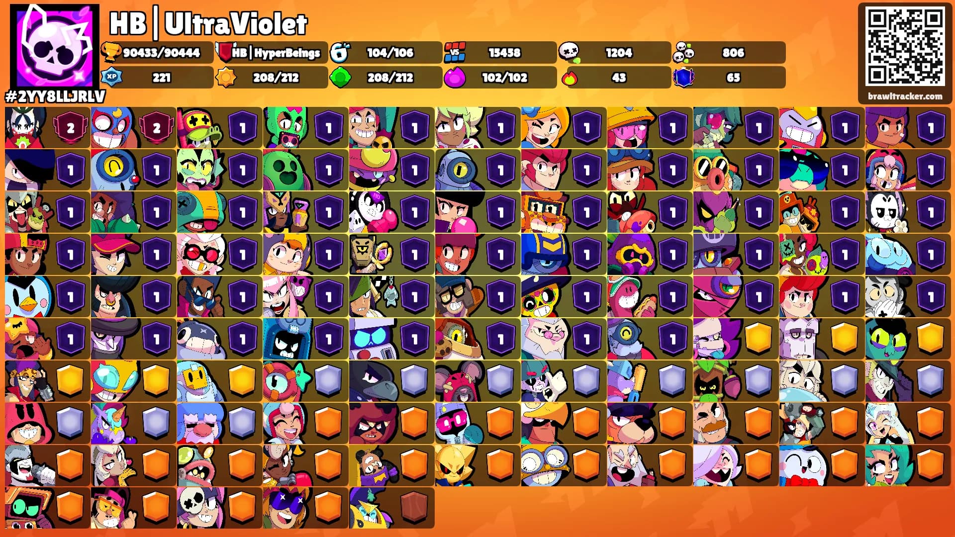HB|UltraViolet's Ranks