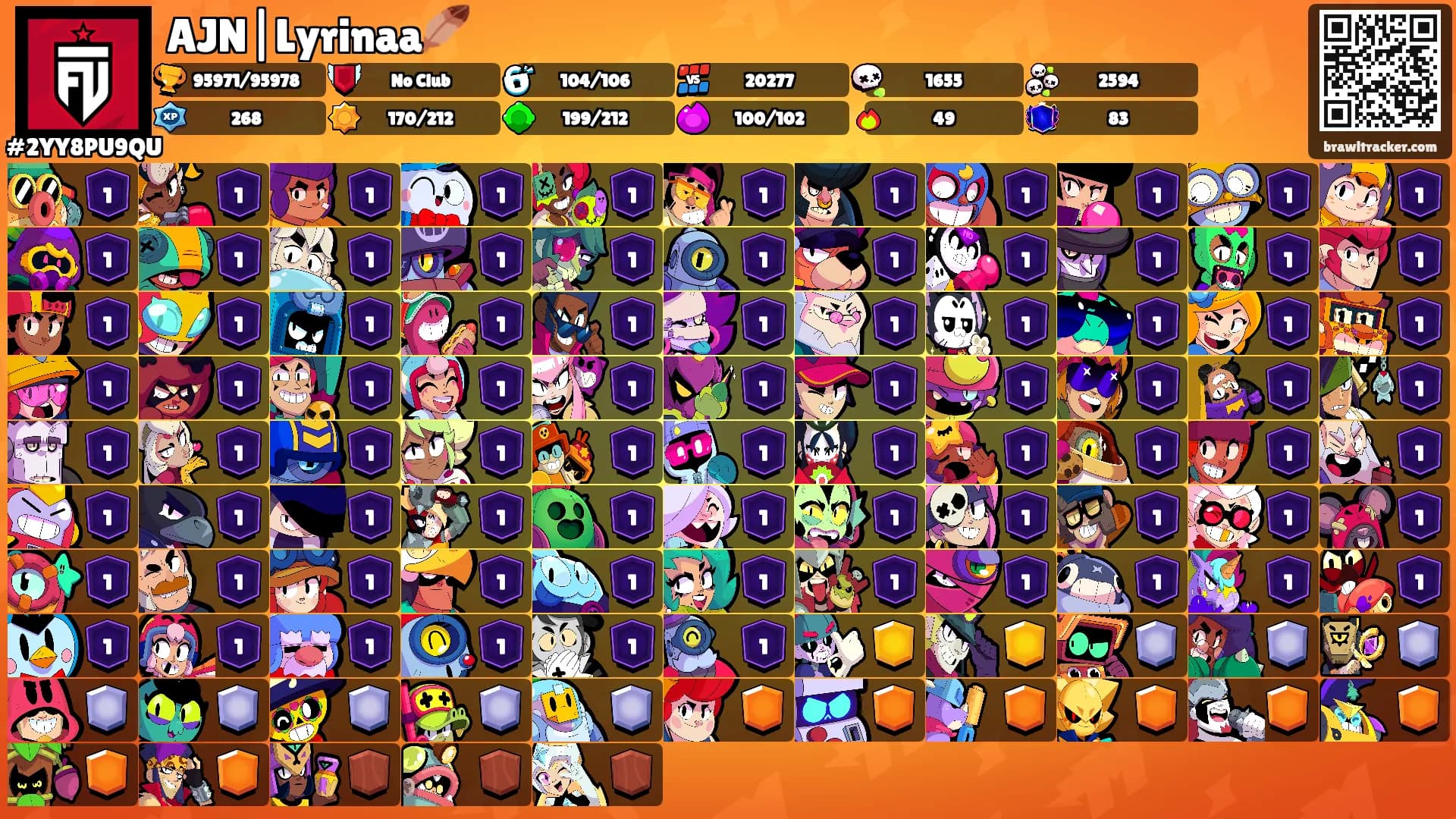 AJN|Lyrinaa🪶's Ranks
