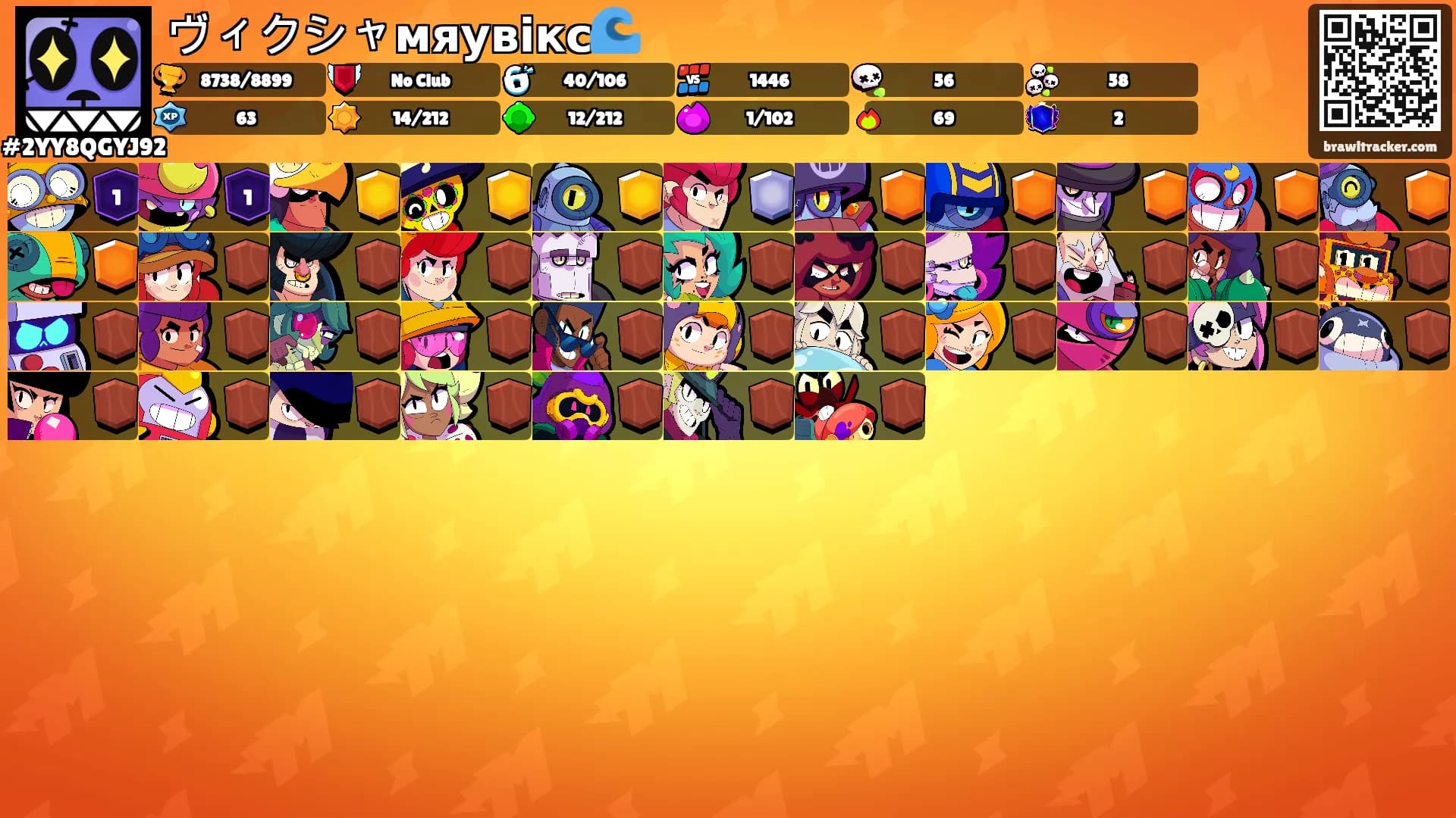 ヴィクシャмяувікс🌊's Ranks