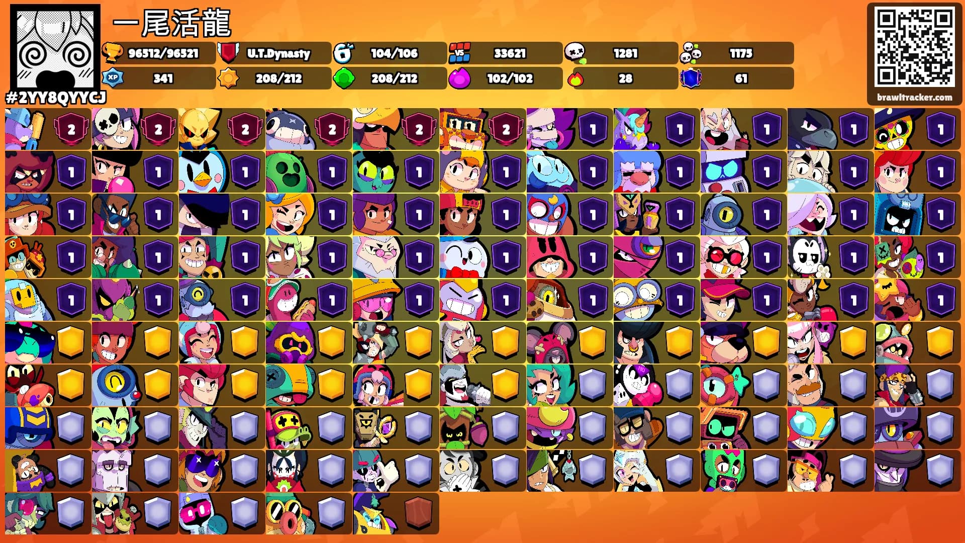 一尾活龍's Ranks