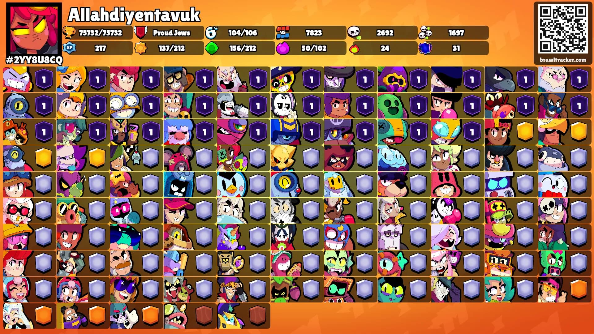 Allahdiyentavuk's Ranks