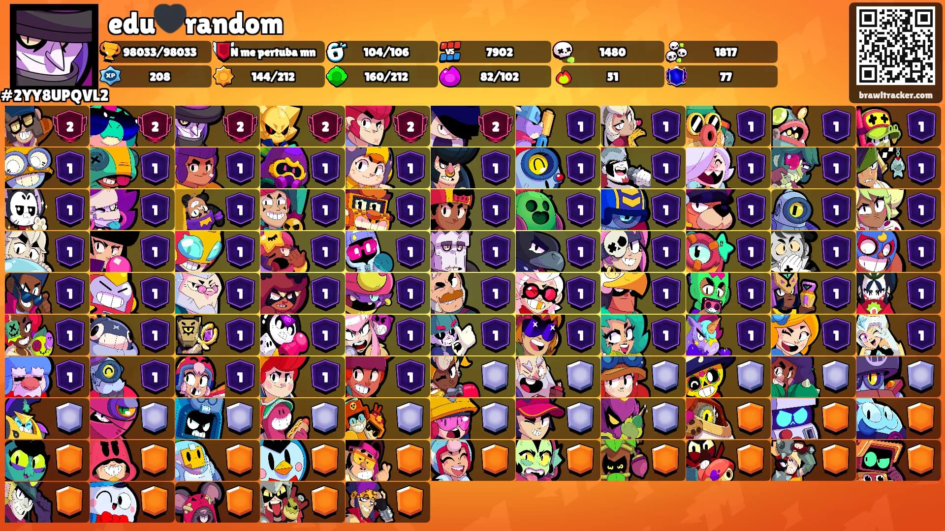 edu🖤random's Ranks