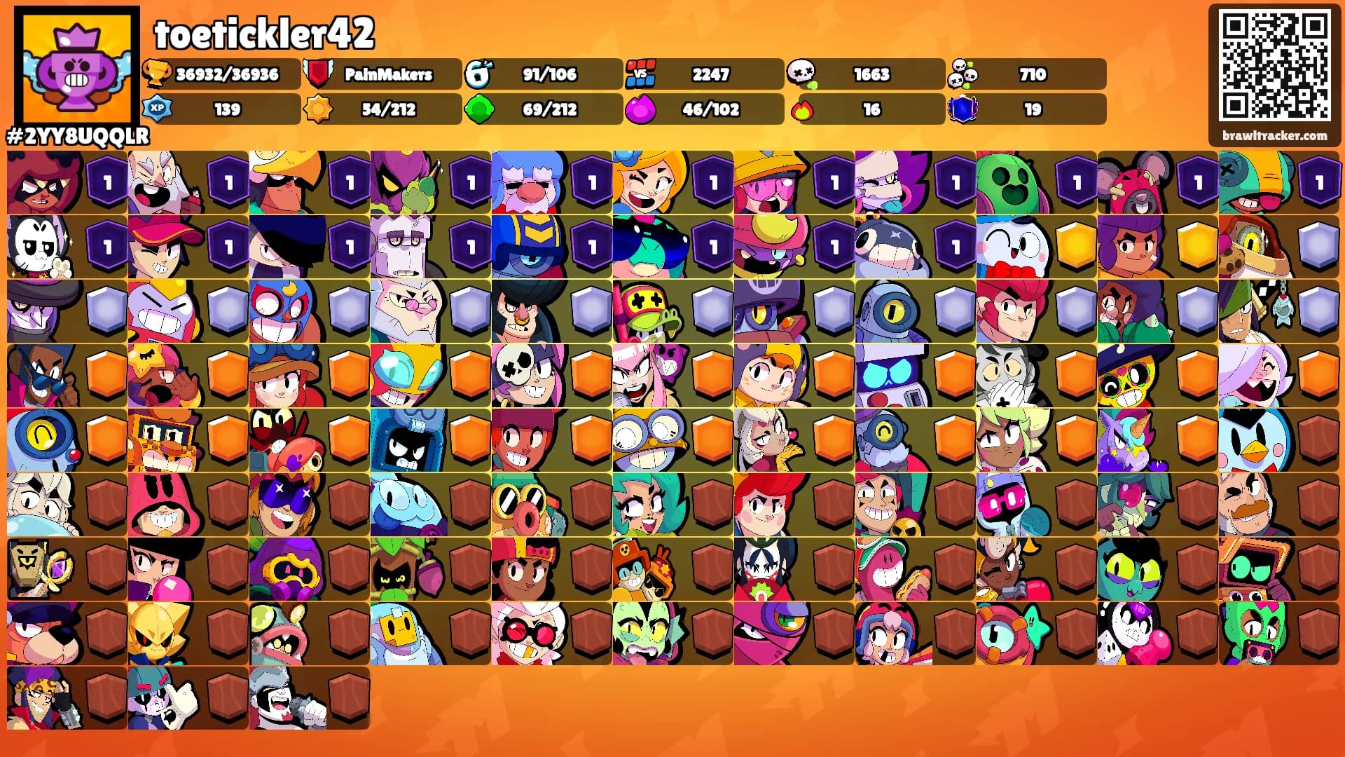 toetickler42's Ranks