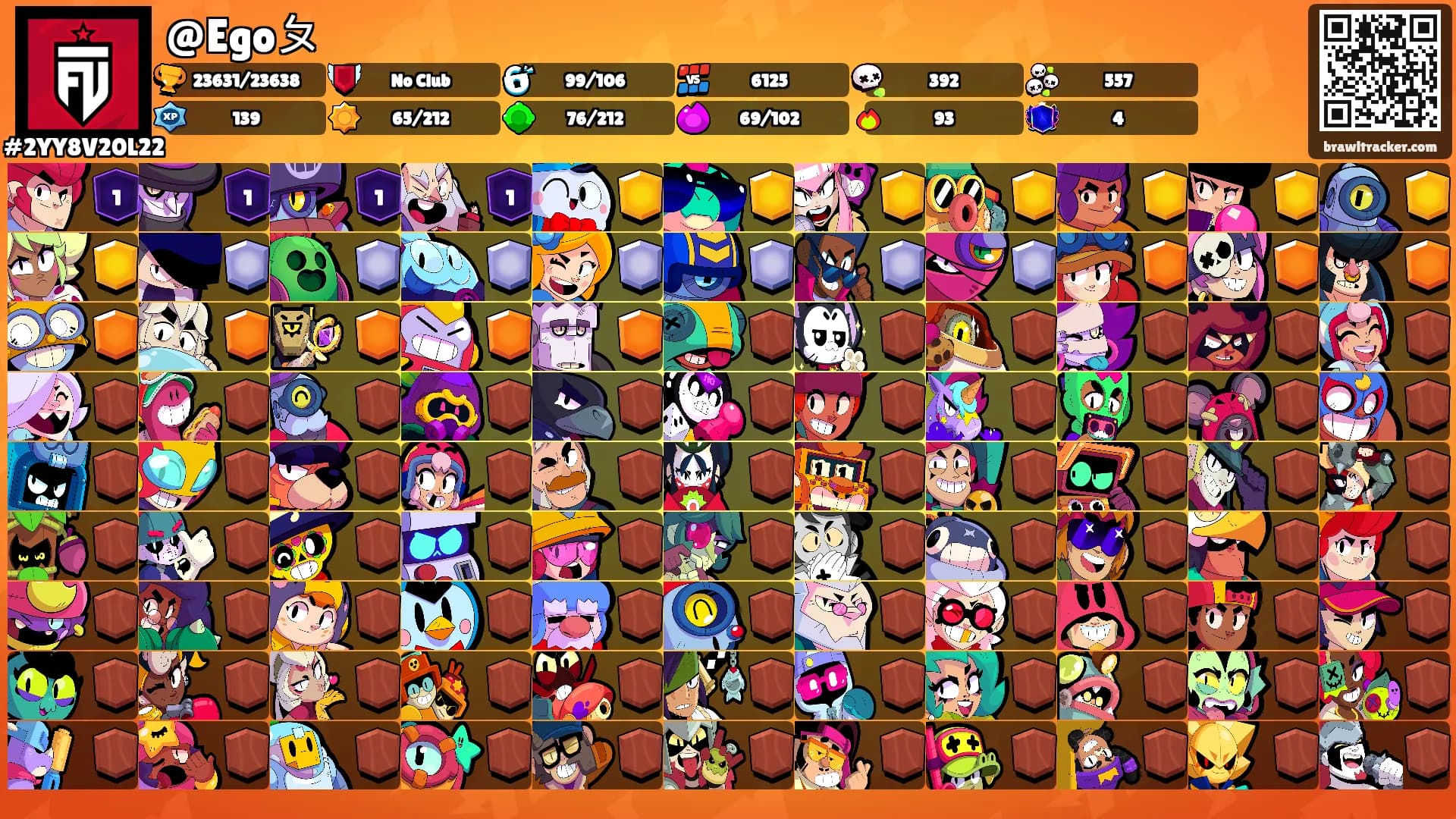 @Egoㄆ's Ranks