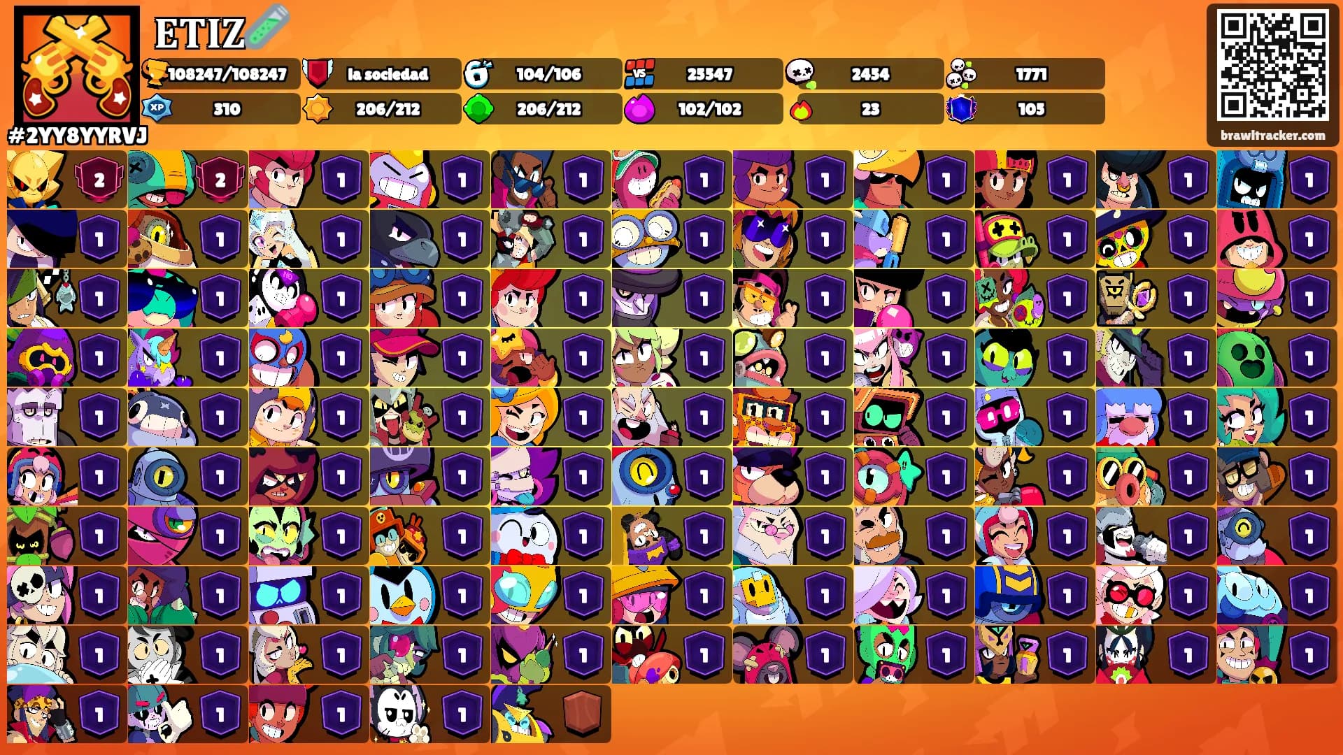 𝐄𝐓𝐈𝐙🧪's Ranks