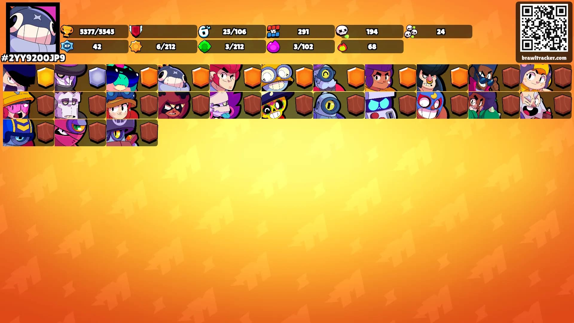 ⠀⠀⠀⠀⠀⠀⠀⠀'s Ranks