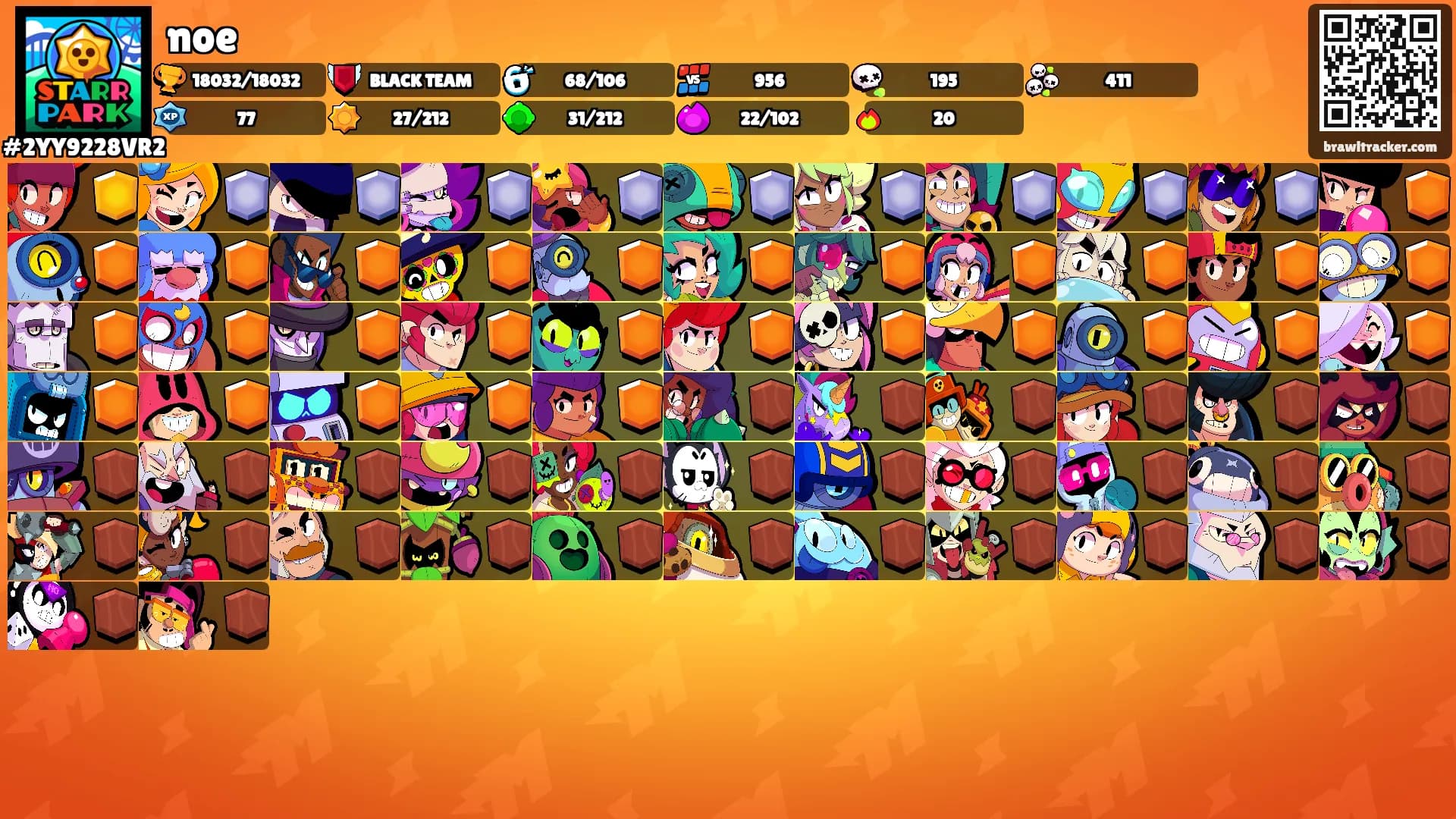 noe's Ranks
