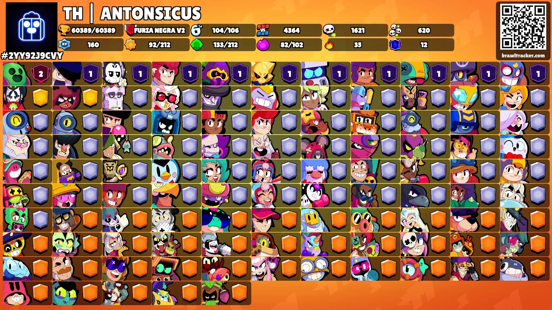 TH | ANTONSICUS's Ranks