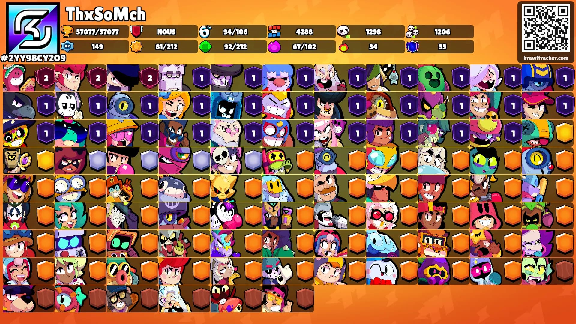 ThxSoMch's Ranks