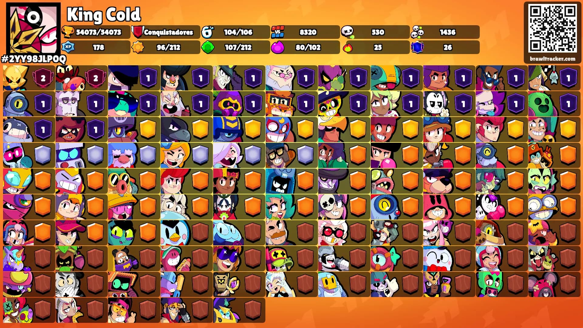 King Cold's Ranks