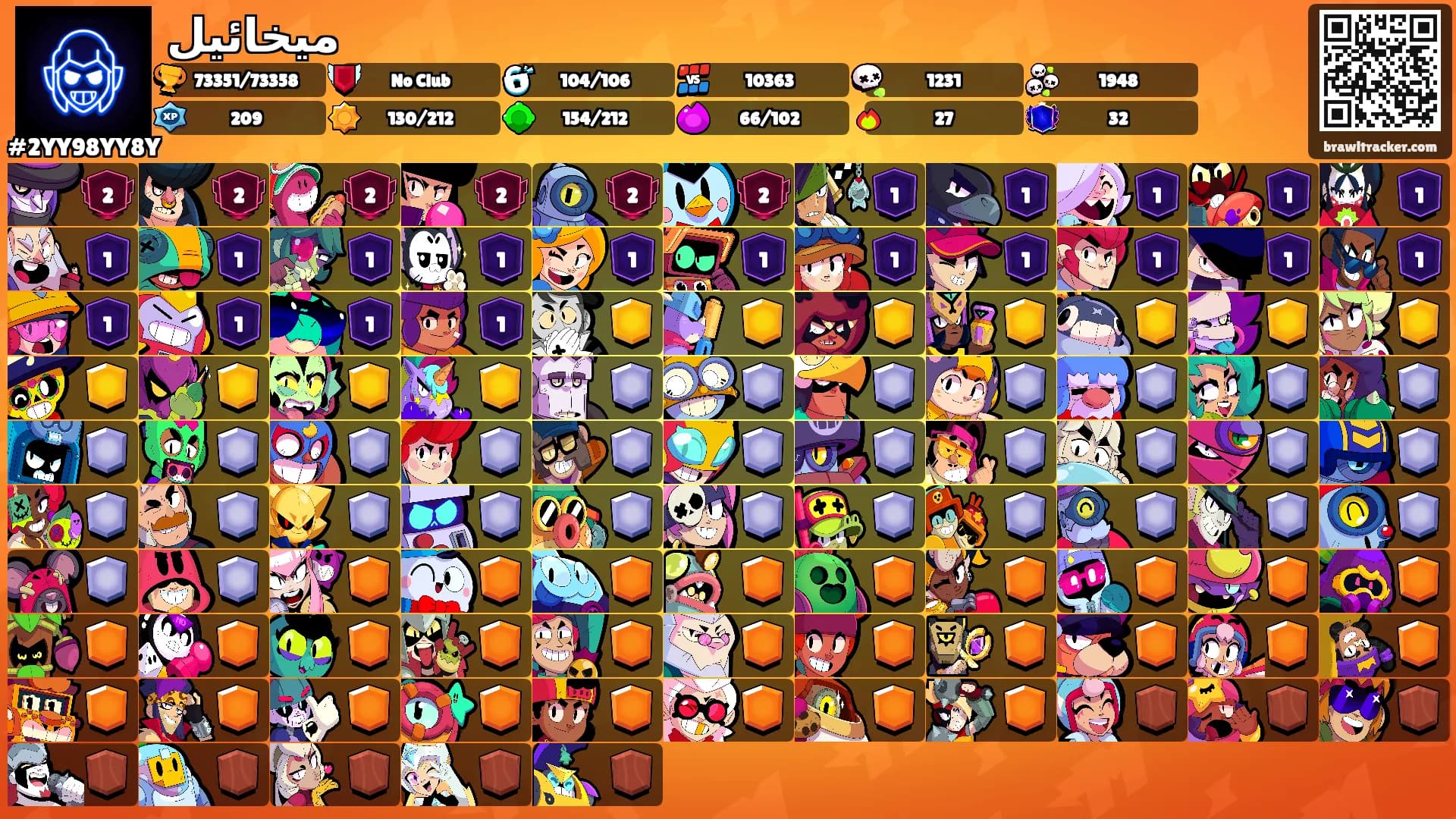 ميخائيل's Ranks