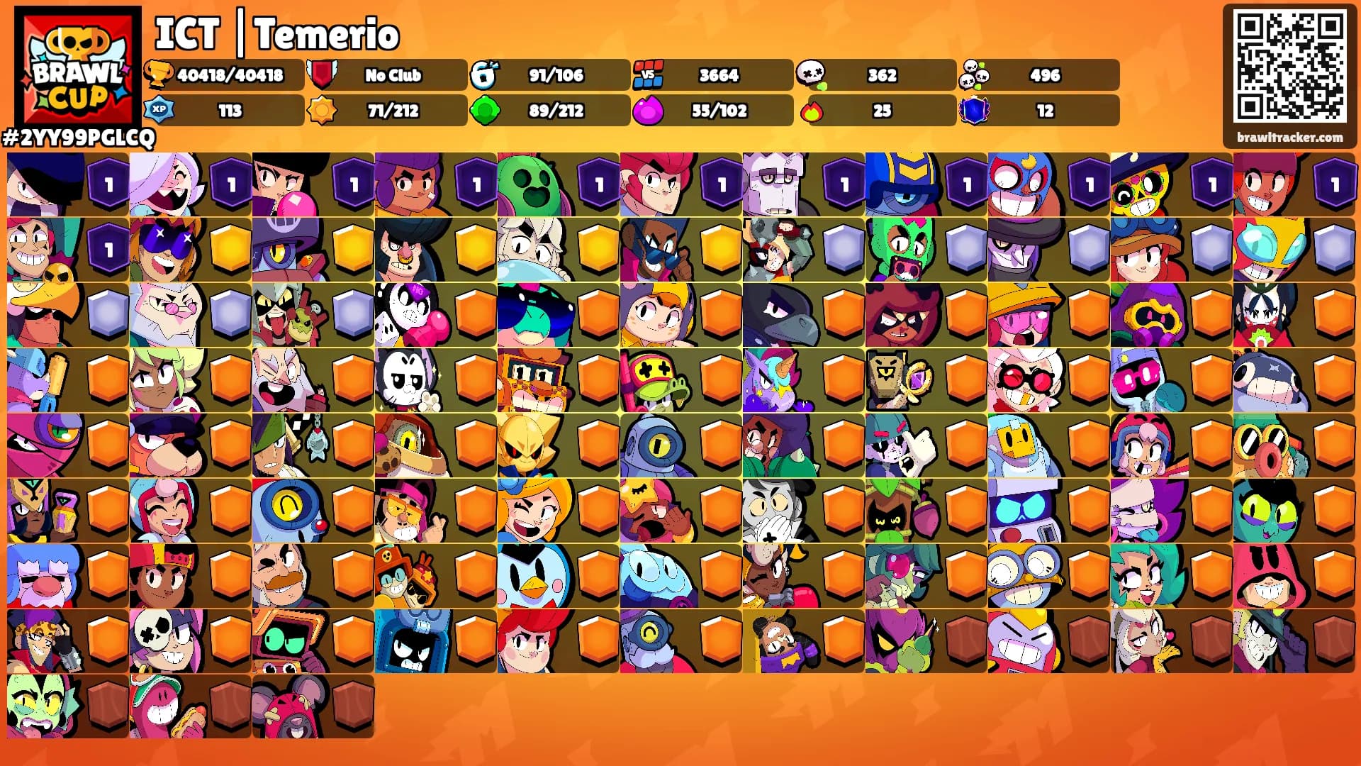 ICT |Temerio's Ranks