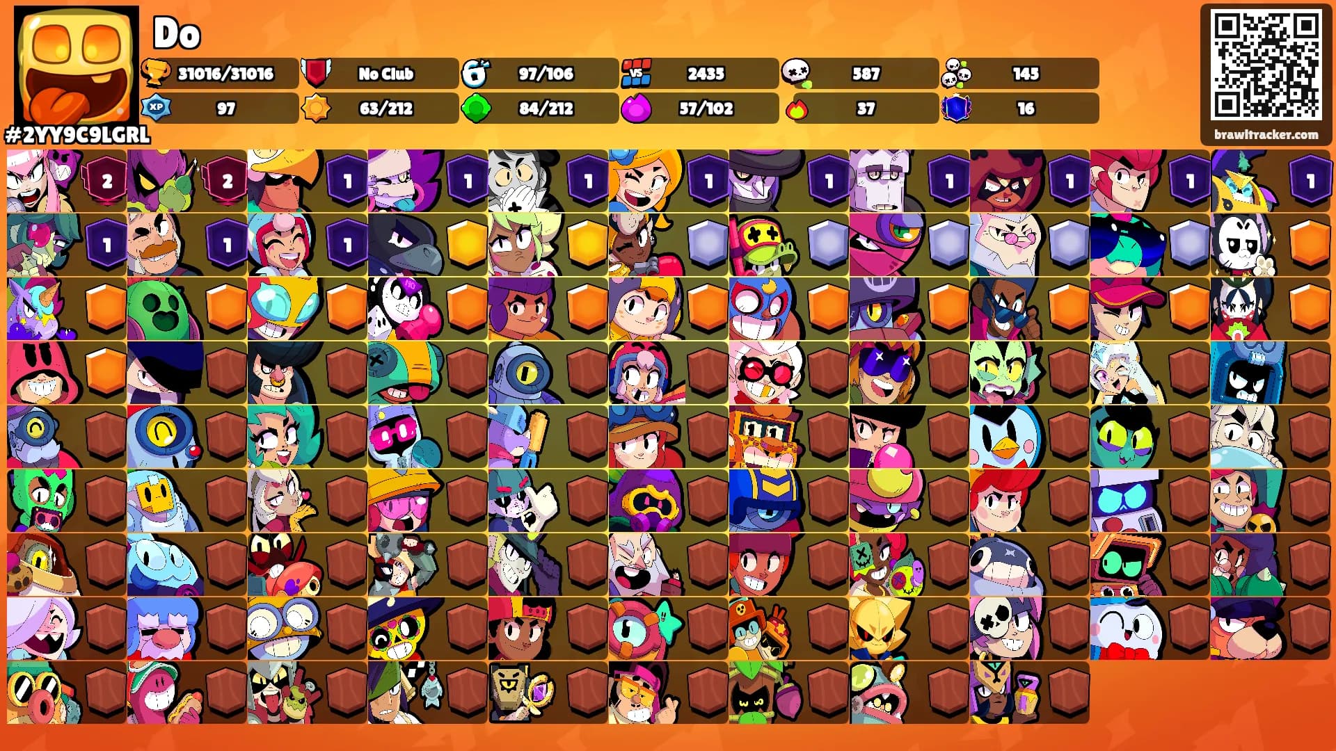 Do's Ranks