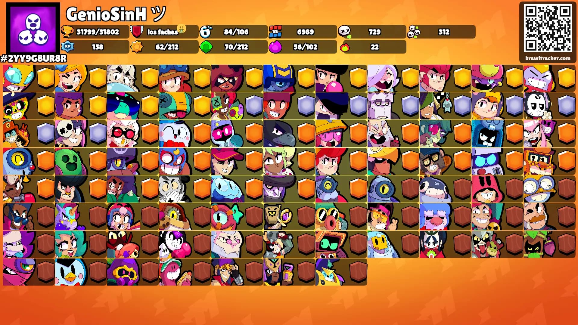 GenioSinH ツ's Ranks