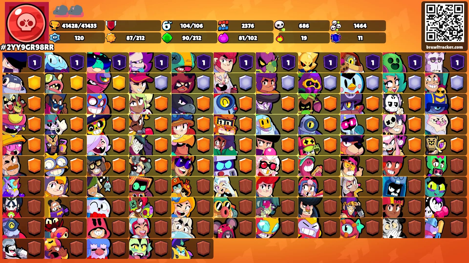 🐀🐀's Ranks