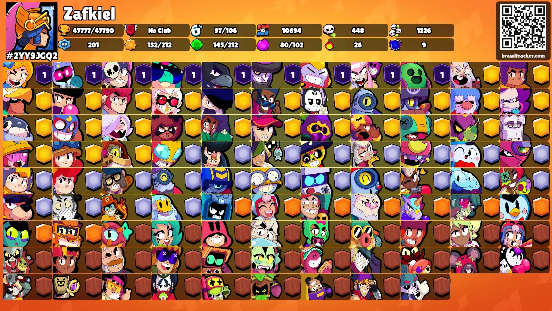 Zafkiel's Ranks