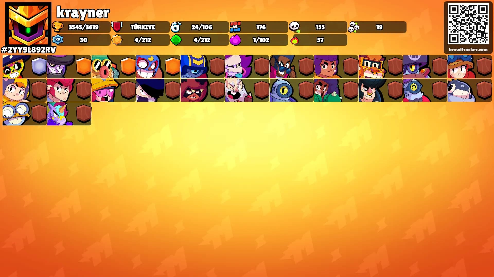 krayner's Ranks