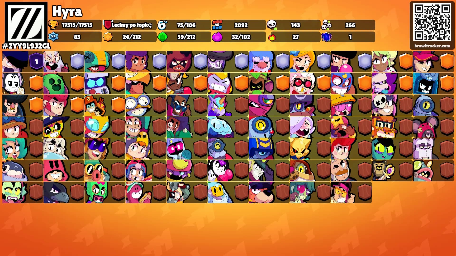 Hyra's Ranks