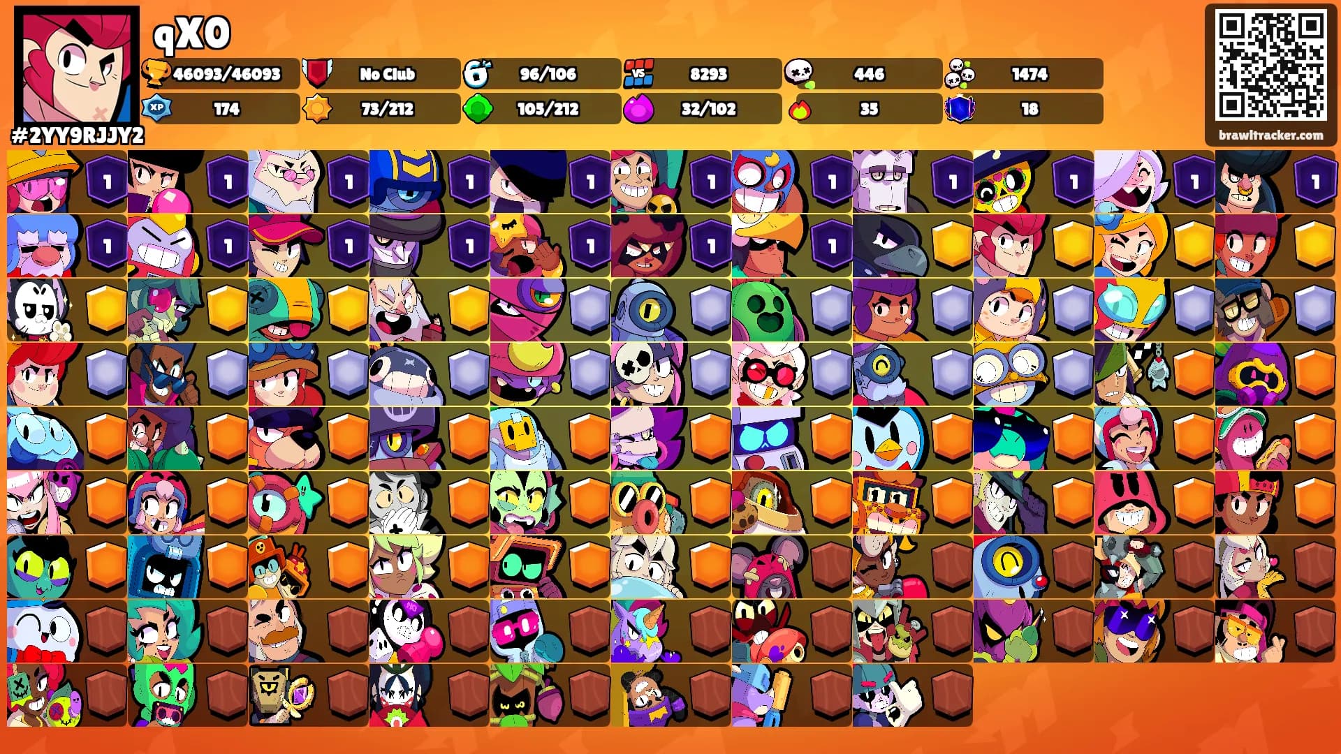 qX0's Ranks