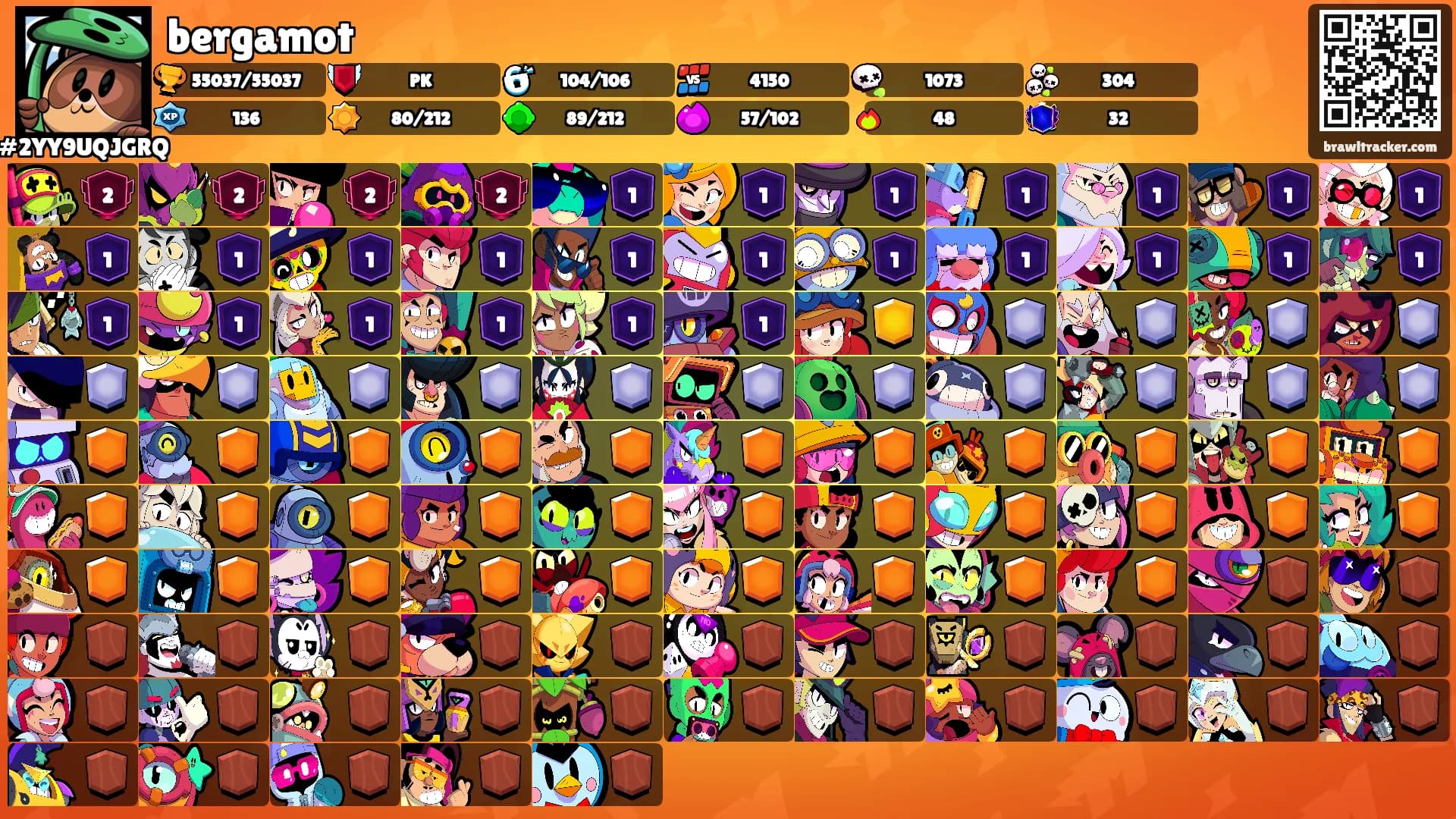 bergamot's Ranks