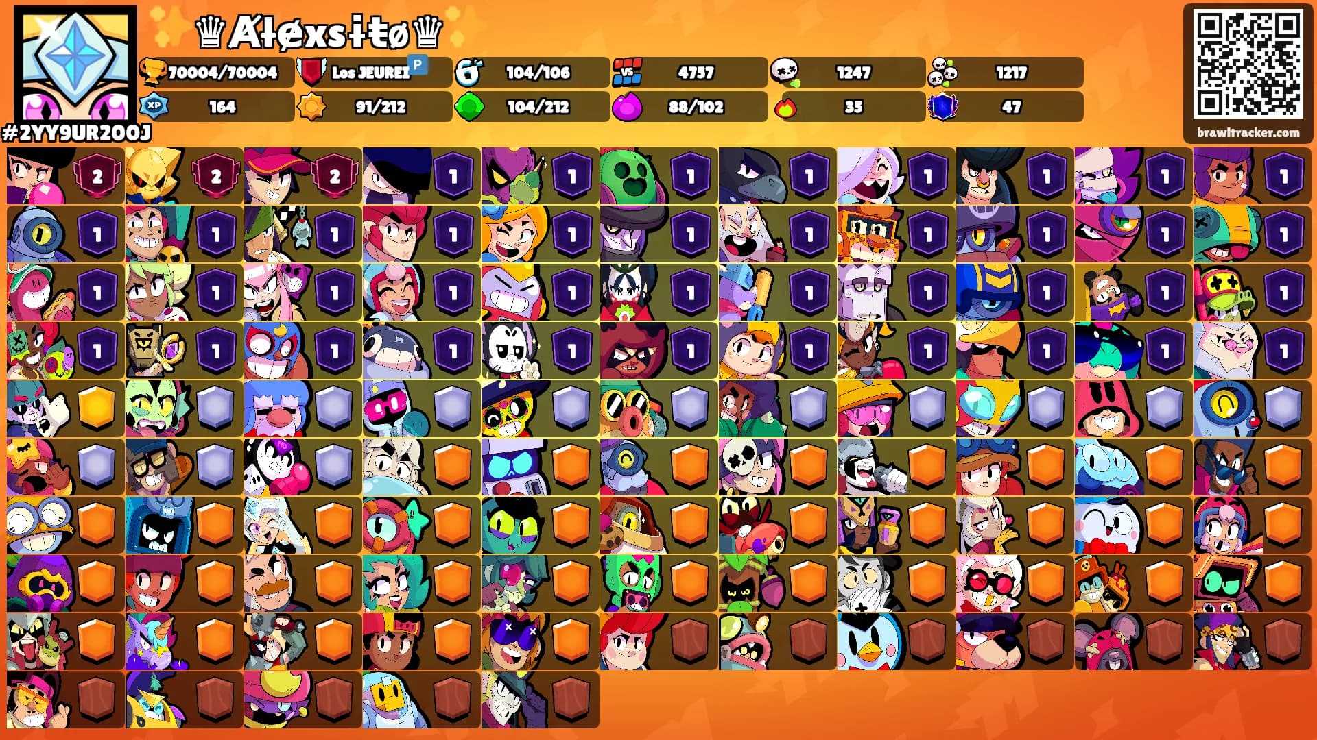 ✨️♛Ⱥłɇxsɨŧø♛✨️'s Ranks