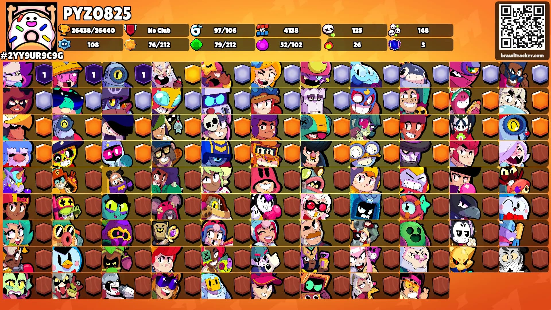 PYZ0825's Ranks