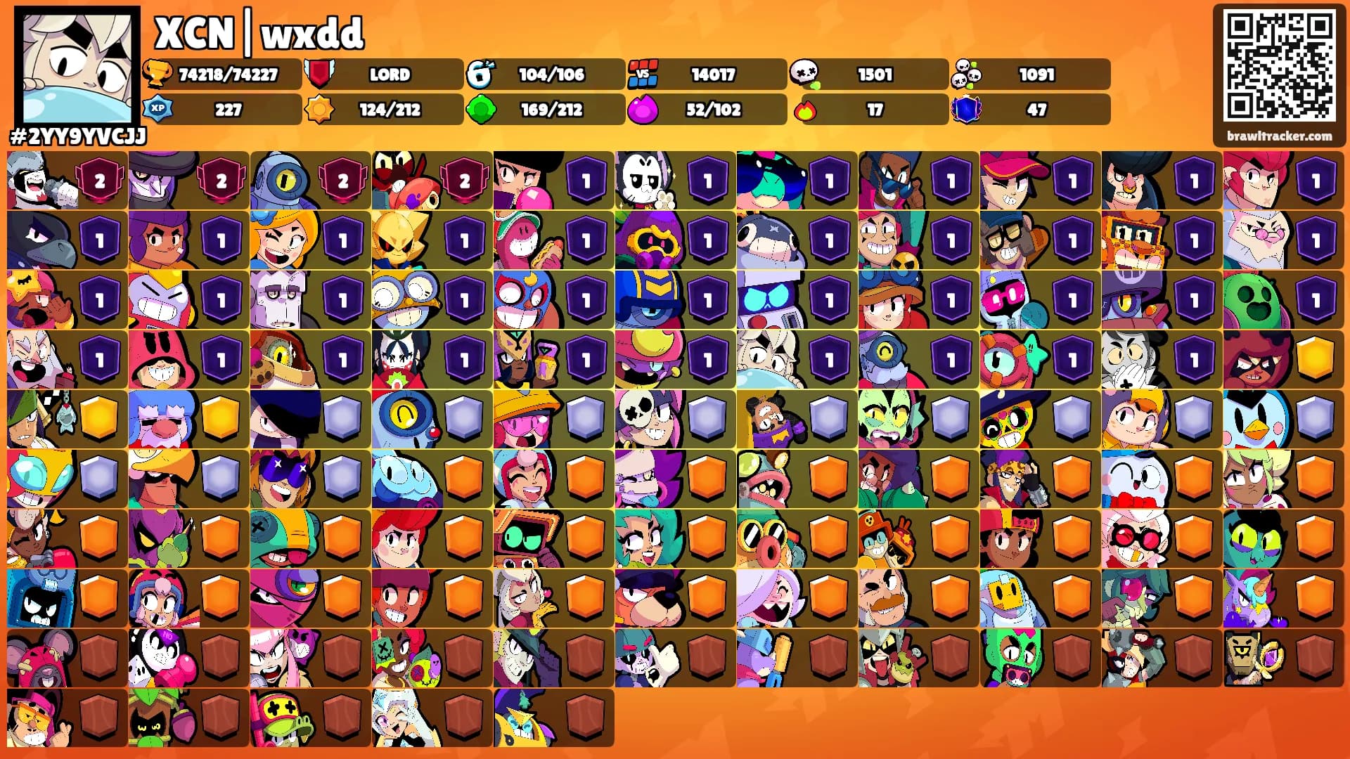 XCN|wxdd's Ranks